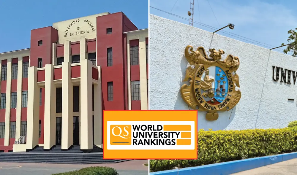 Sorprendentemente, la UNI y la UNMSM no figuran en la lista de las tres mejores universidades del Perú. Foto: composición LR/ Rank UVa/UNMSM Noticia
