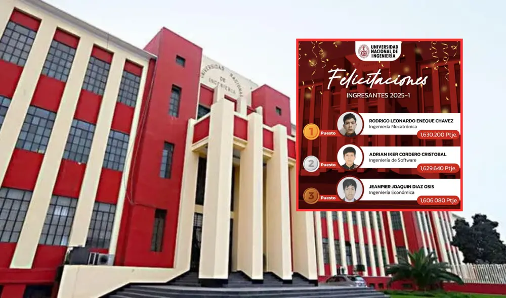 Los resultados del examen también pueden ser consultados en la plataforma oficial de la UNI. Foto: composición LR