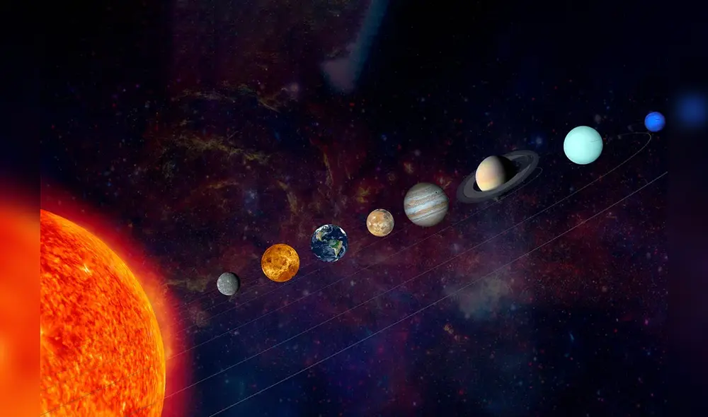 Este 28 de febrero se podrá presenciar de uno de los eventos astronómicos más impresionantes del año: la alineación de siete planetas en una misma línea, visibles desde la Tierra. Foto: IStock Este 28 de febrero se podrá presenciar de uno de los eventos astronómicos más impresionantes del año: la alineación de siete planetas en una misma línea, visibles desde la Tierra. Foto: IStock