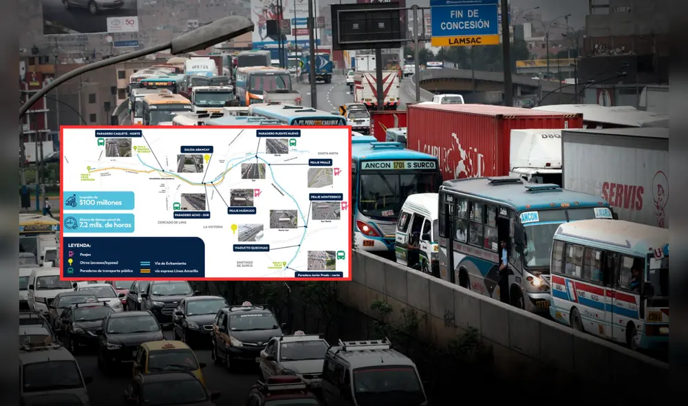 Conoce cómo se ejecutarían los proyectos en la Vía de Evitamiento. Foto: Andina/Lima Expresa