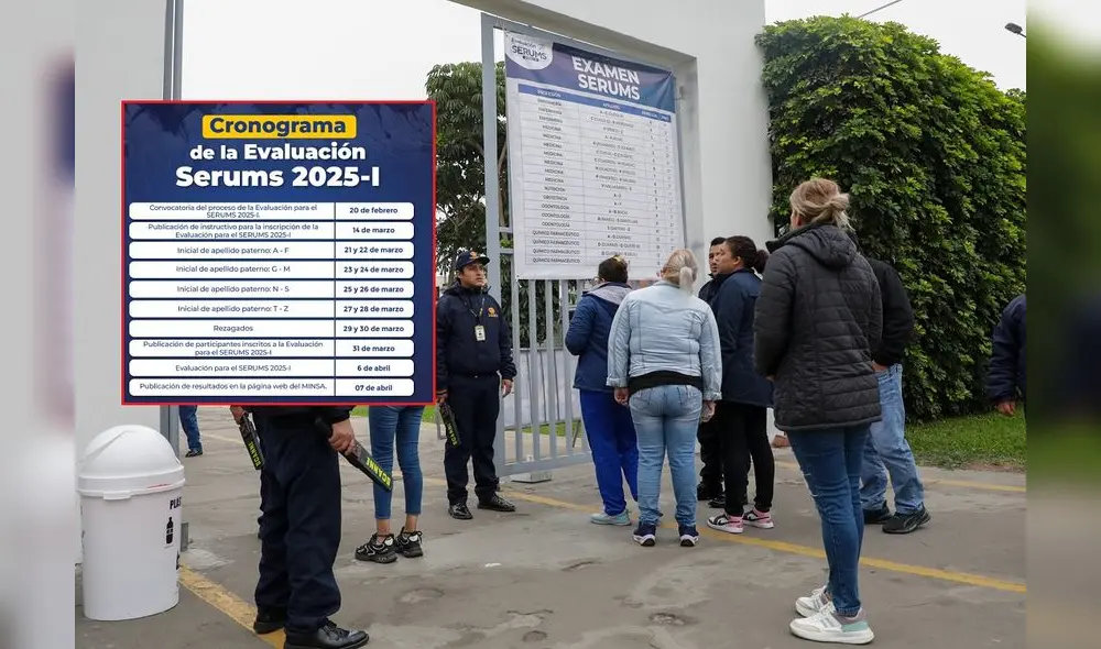 Salió el cronograma del proceso de Serums 2025-I. Salió el cronograma del proceso de Serums 2025-I.
