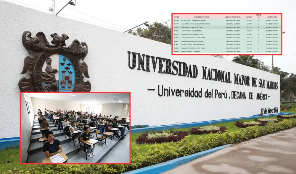 Los estudiantes lograron puntajes por encima de los 300 puntos. Foto: Composición LR/ Andina/ UNMSM