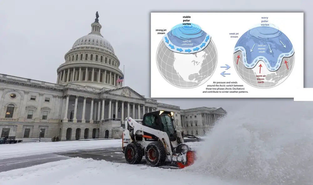 Se espera que los efectos de este colapso del vórtice polar llegue a mediados de marzo. Foto: composición LR / EFE / Oficina Nacional de Administración Oceánica y Atmosférica