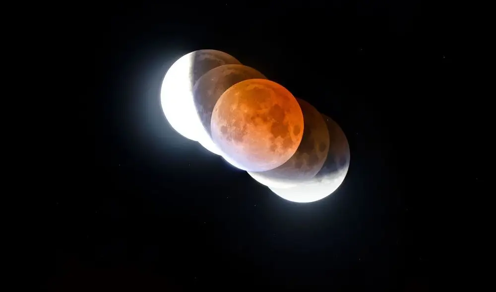El eclipse lunar total 2025 se podrá ver en diferentes zonas horarias en Estados Unidos. Foto: Observatorio.info