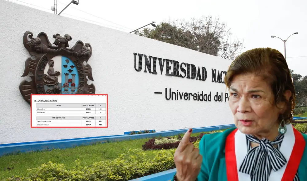 La rectora Jeri Ramón lleva más de 3 años en el cargo. Foto: Composición LR/ Andina/ YouTube