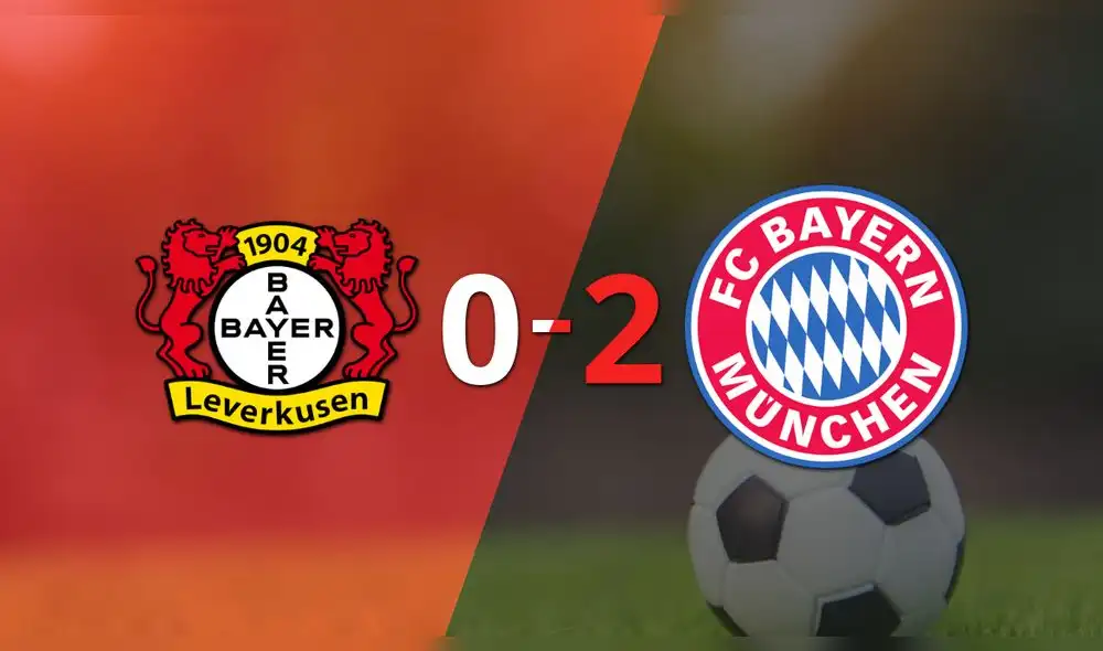 BsAs (DataFactory) BsAs (DataFactory)