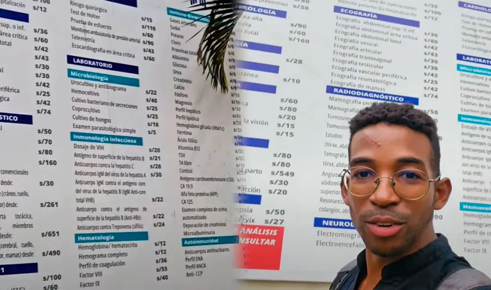 Los usuarios en las redes sociales respondieron al ciudadano cubano quien visitó el Hospital Dos de Mayo. Foto: composición LR/TikTok/ @elbellocubano7