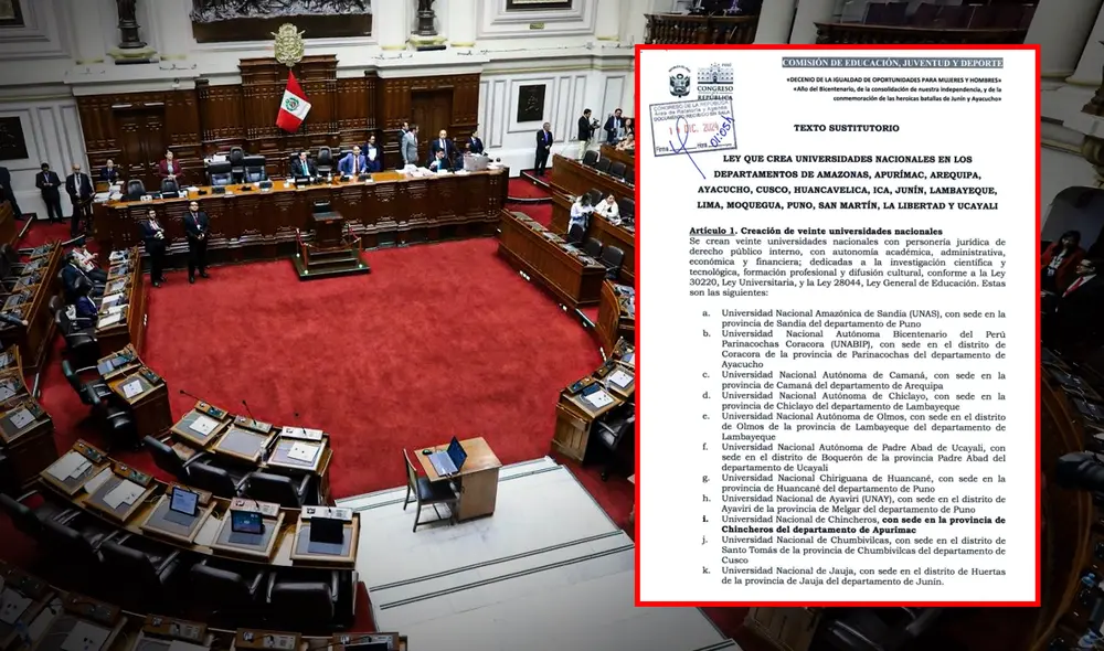 Pleno del Congreso es calificado de irresponsable y populista. Composición: Jazmín Ceras. Pleno del Congreso es calificado de irresponsable y populista. Composición: Jazmín Ceras.