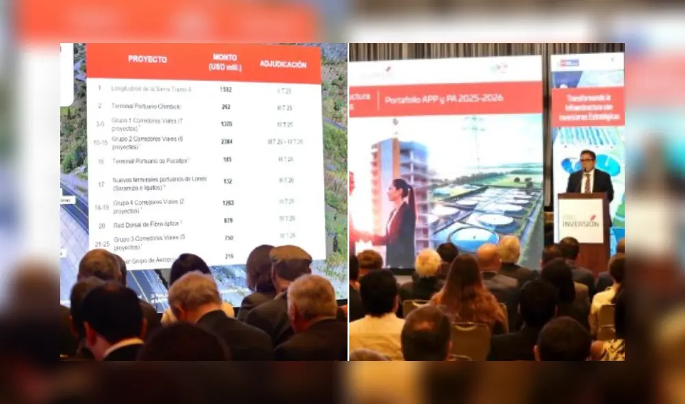 Proinversión anunció la promoción de 116 proyectos público-privados. Foto: Composición LR/Gob.pe