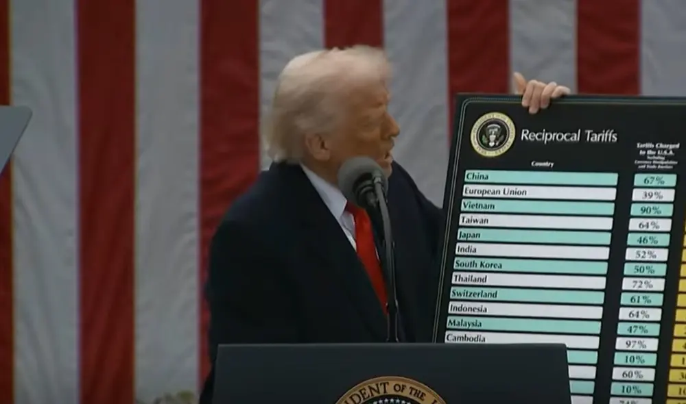 Donald Trump presentó un gráfico con los aranceles (no tan) recíprocos. Foto: captura de pantalla/LR Donald Trump presentó un gráfico con los aranceles (no tan) recíprocos. Foto: captura de pantalla/LR