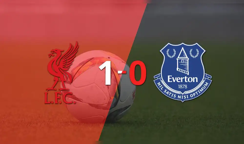 BsAs (DataFactory) BsAs (DataFactory)