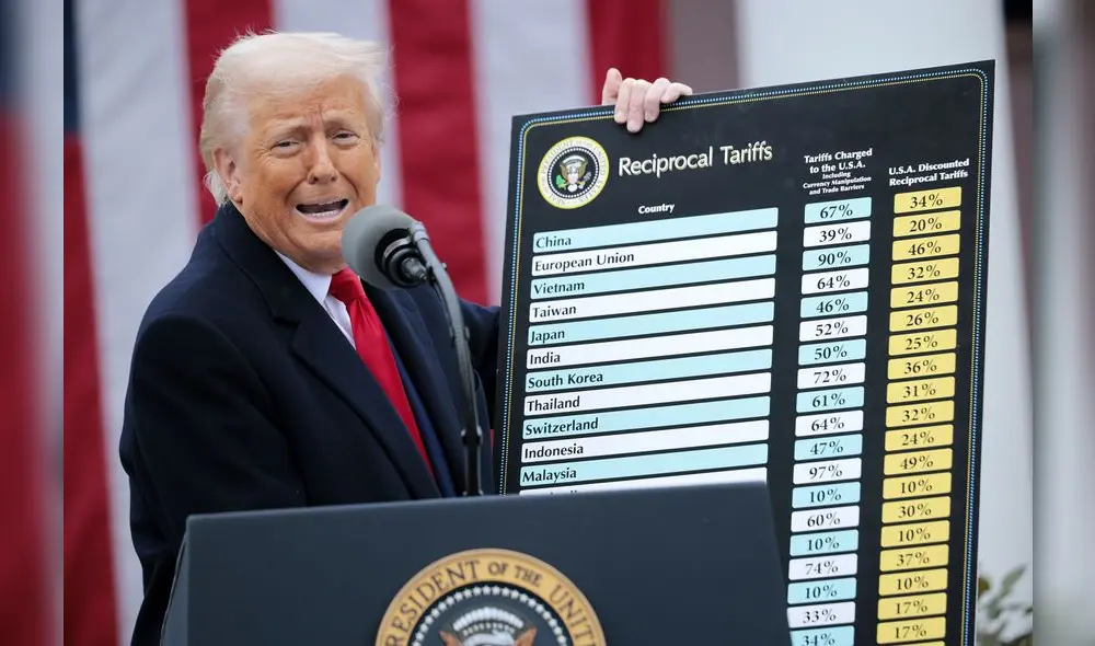 Trump impuso los productos que no se ajusten a dicho acuerdo, se mantendrá una tasa arancelaria del 25%. Foto: CNN