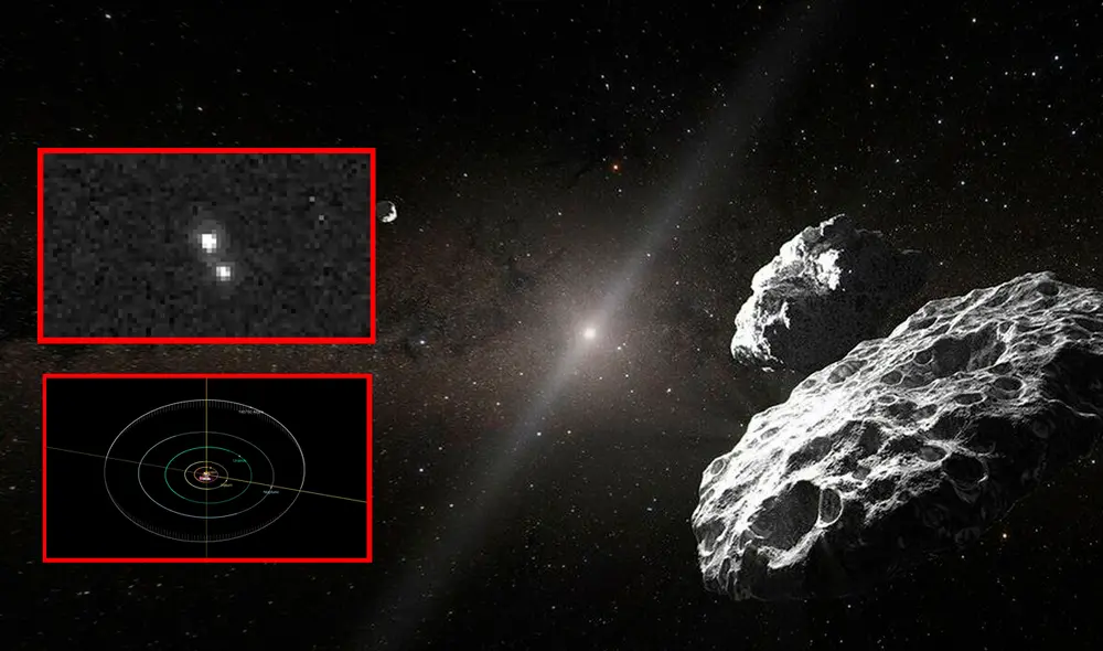 Este descubrimiento respalda la teoría de un colapso gravitacional que formó objetos en el cinturón de Kuiper hace 4.500 millones de años, similar a la formación de estrellas en sistemas binarios. Foto: Composición LR/ El Confidencial