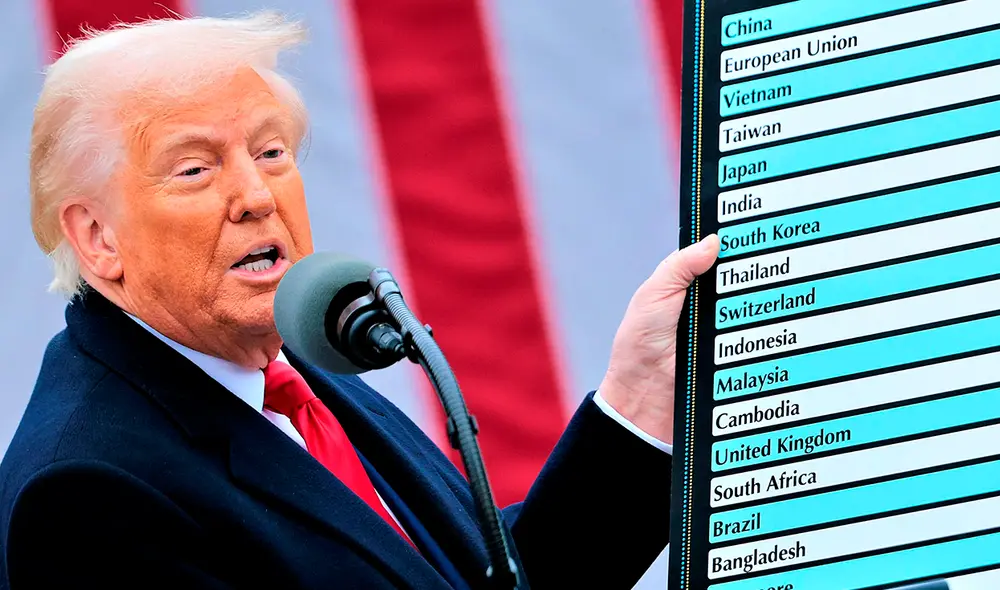 El miércoles 2 de abril, Trump presentó los impuestos a las importaciones: varían del 10% al 49%. Foto: WIRED. El miércoles 2 de abril, Trump presentó los impuestos a las importaciones: varían del 10% al 49%. Foto: WIRED.