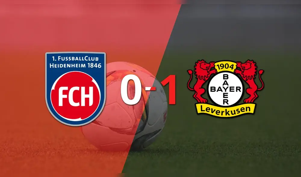 BsAs (DataFactory) BsAs (DataFactory)