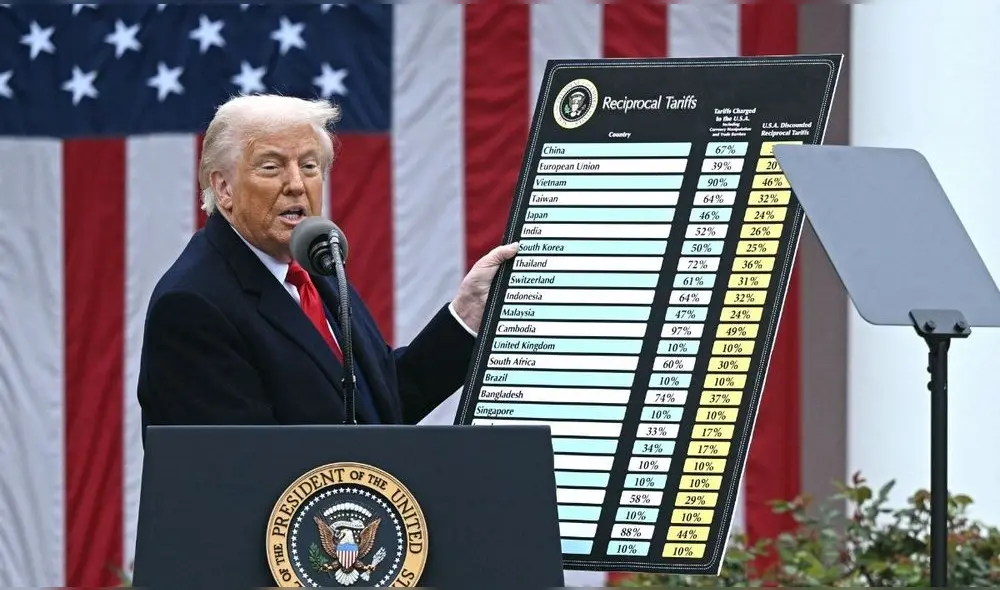 Donald Trump, presidente de los Estados Unidos, anuncia los aranceles que impondrá a las exportaciones de numerosos países. Foto: AFP.