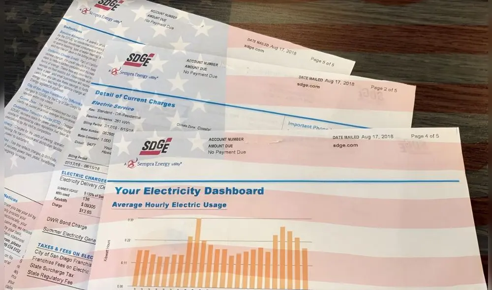 California y Florida se posicionan como los estados de EEUU donde los recibos de electricidad son los más bajos. Foto: Composición LR/The San Diego Union-Tribune/Freepik California y Florida se posicionan como los estados de EEUU donde los recibos de electricidad son los más bajos. Foto: Composición LR/The San Diego Union-Tribune/Freepik
