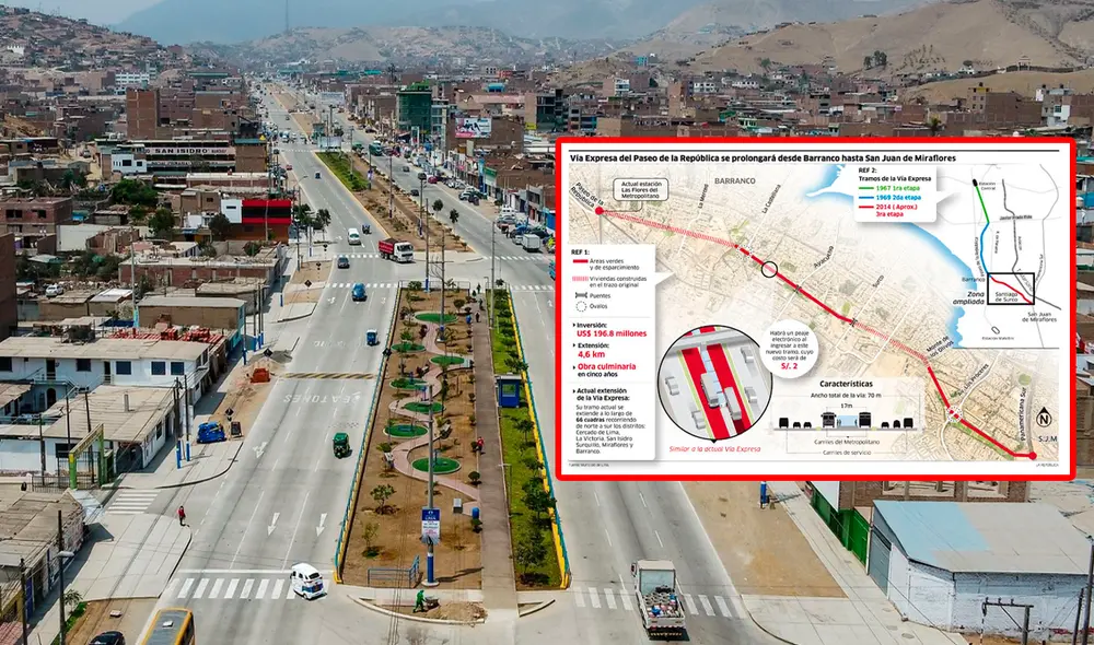 Vía Expresa Lima Sur inaugurará 5km de carriles auxiliares