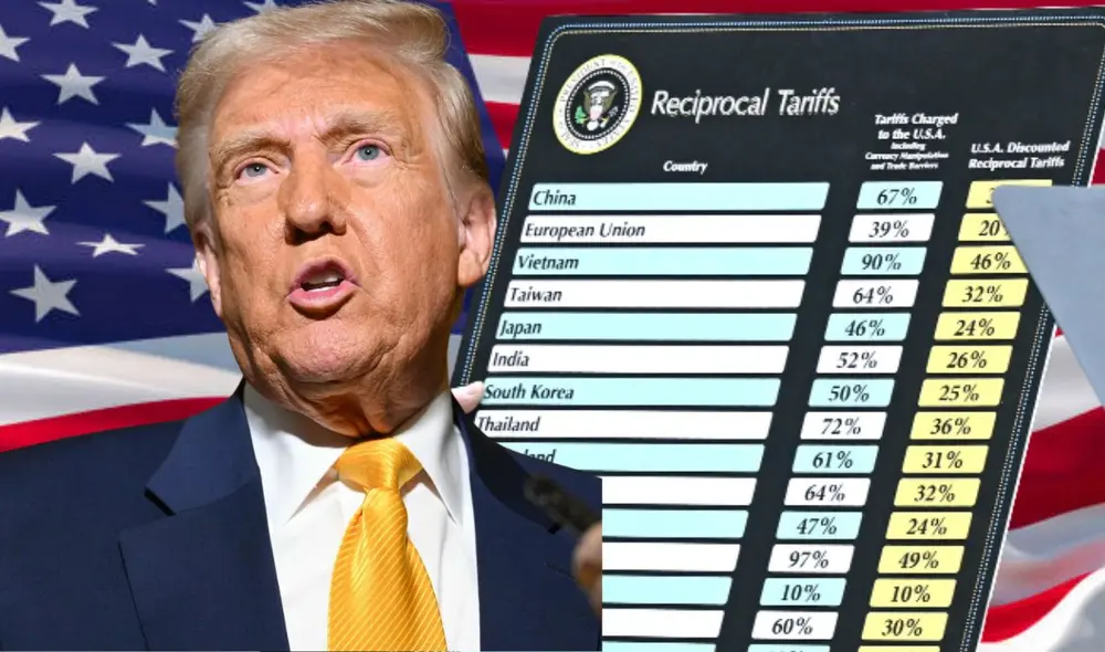 Trump podría imponer aranceles a los semiconductores chinos, una medida que podría afectar tanto a la industria tecnológica de EE. UU. como a las dinámicas comerciales con China. Foto: composición LR