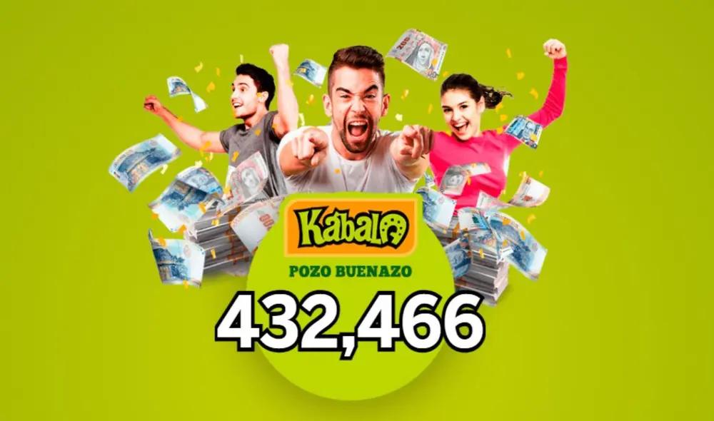 Resultados de La Kábala este 15 de abril. Resultados de La Kábala este 15 de abril.