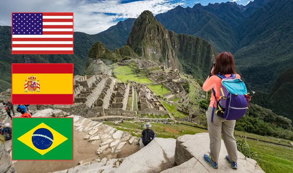 PromPerú lanza campaña publicitaria junto a Latam Airlines para posicionar a Perú como un destino turístico en mercados de América y Europa. Foto: composición LR/Andina