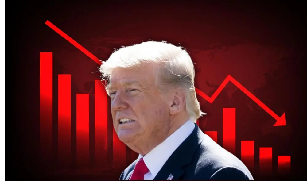 La calificación de aprobación del presidente ha caído al 31 %, al igualar su punto más bajo de su primer mandato. Foto: Composición Lr/Vecteezy. La calificación de aprobación del presidente ha caído al 31 %, al igualar su punto más bajo de su primer mandato. Foto: Composición Lr/Vecteezy.