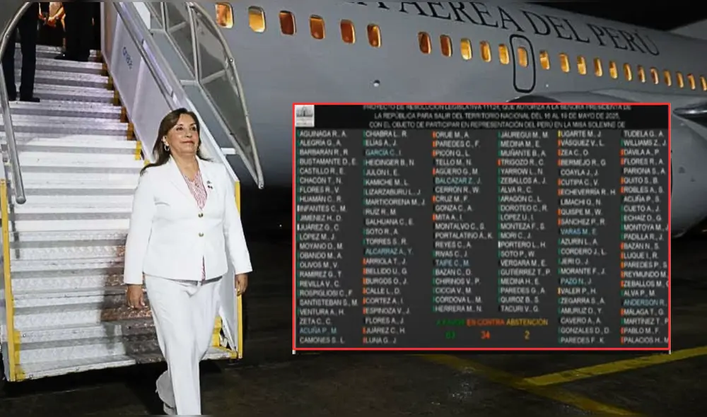El Congreso aprobó el viaje de Dina Boluarte al Vaticano con apoyo de bancadas como Fuerza Popular, APP y Renovación Popular.| Composición LR.