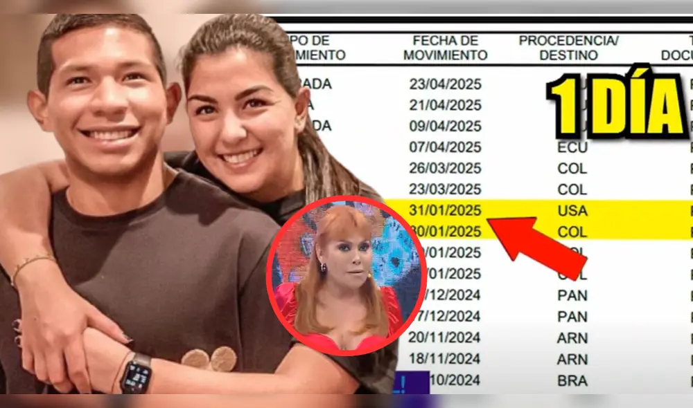 Ana Siucho y Edison Flores se casaron en 2019.