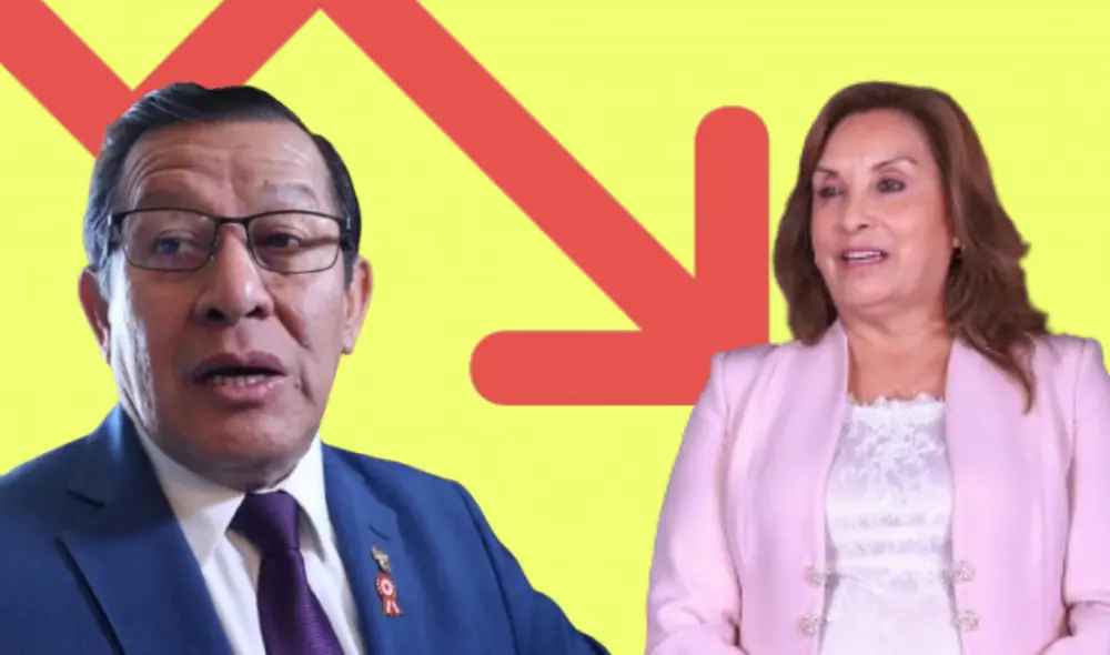 Ni Dina Boluarte ni el Congreso mantienen respaldo popular | Composición: LR.