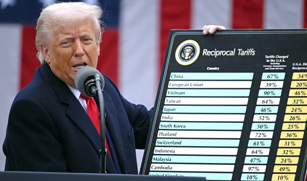 Donald Trump ha amenazado con imponer aranceles del 25% sobre ciertos productos en EE.UU.