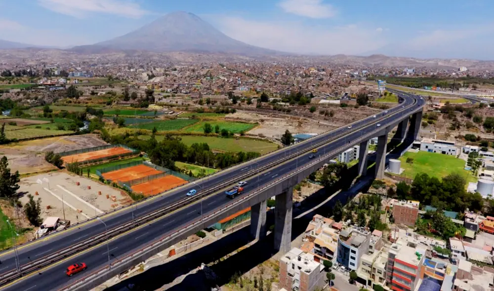 Se adjudicaron 94 inversiones mediante Obras por Impuestos entre enero y mayo de 2025, según ProInversión. Se adjudicaron 94 inversiones mediante Obras por Impuestos entre enero y mayo de 2025, según ProInversión.