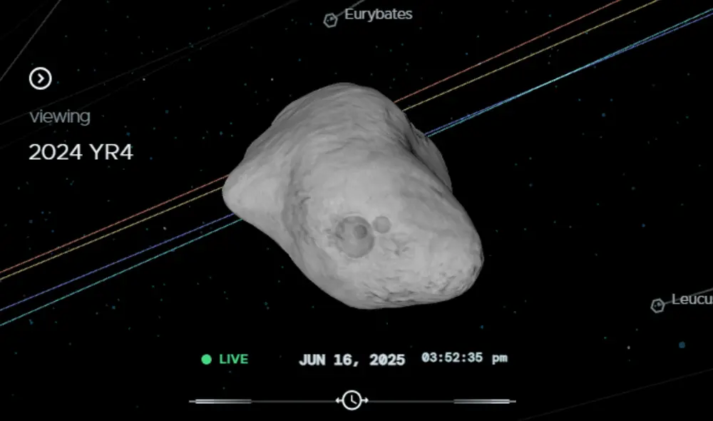 El telescopio James Webb ha refinado los cálculos sobre el 2024 YR4, revelando que su impacto en la Luna podría ser observable. Foto: Eyes On Asteroids El telescopio James Webb ha refinado los cálculos sobre el 2024 YR4, revelando que su impacto en la Luna podría ser observable. Foto: Eyes On Asteroids