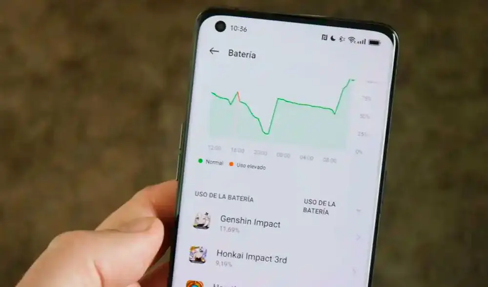 Te compartimos algunos consejos útiles para extender la duración de tu batería.
