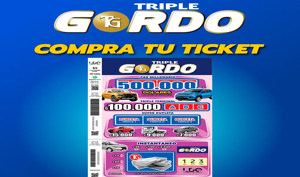 Los resultados del Triple Gordo salen a la 1.00 p. m. de cada domingo. Foto: Triple Gordo