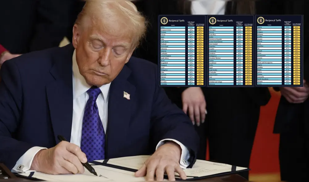 Donald Trump anunció un arancel de entre el 15% y el 50% en una cumbre sobre inteligencia artificial. Foto: composición LR