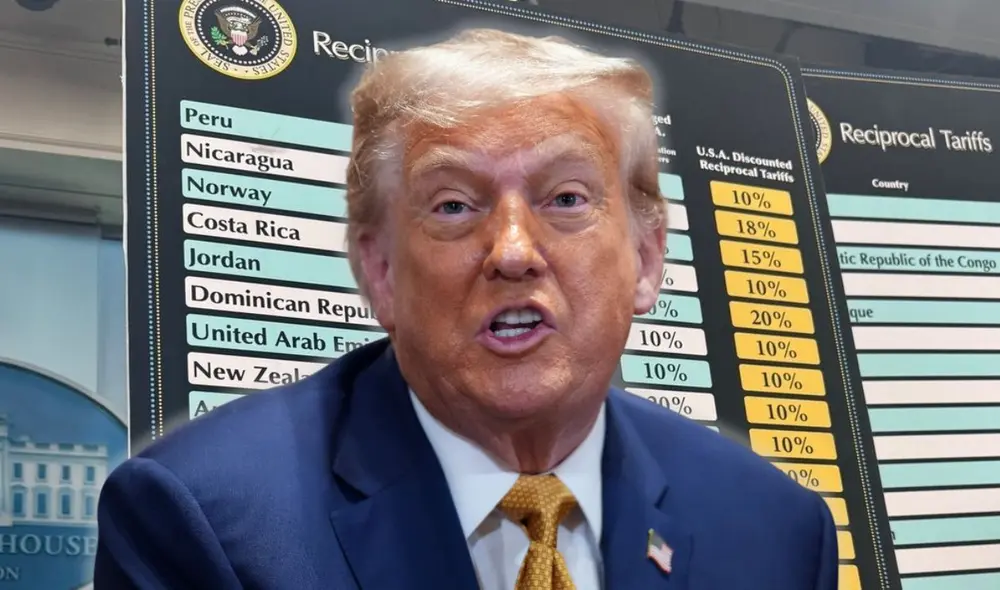 Donald Trump firmó decreto para nuevos aranceles. Donald Trump firmó decreto para nuevos aranceles.