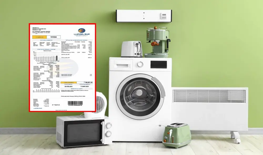 Familias peruanas pueden identificar estos electrodomésticos que consumen alta energía eléctrica. Familias peruanas pueden identificar estos electrodomésticos que consumen alta energía eléctrica.