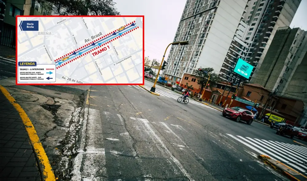 Inicia proyecto de mantenimiento vial en avenidas clave de Lima Inicia proyecto de mantenimiento vial en avenidas clave de Lima