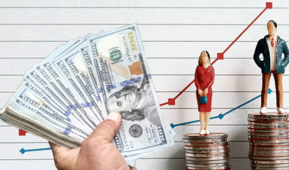 Mujeres ganaron en promedio S/573 menos que los hombres en 2024. Foto: composición