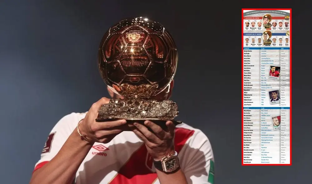 El único futbolista peruano nominado al Balón de Oro fue goleador de la Copa América en el mismo año de su nominación. Foto: composiciónLR/France Football/Umbro/Marca