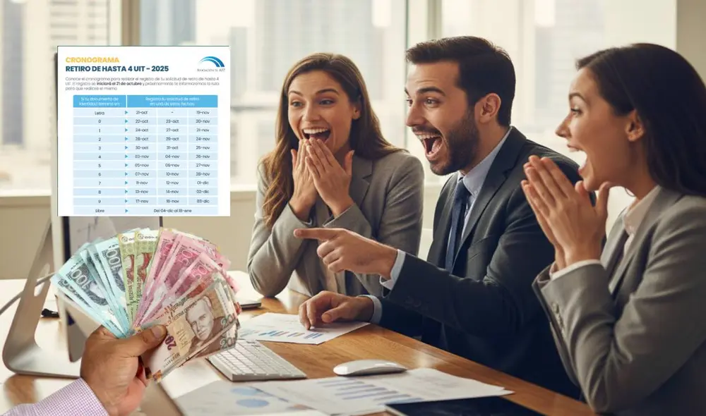 Se publicó el cronograma oficial para presentar la solicitud de retiro AFP 2025. Se publicó el cronograma oficial para presentar la solicitud de retiro AFP 2025.