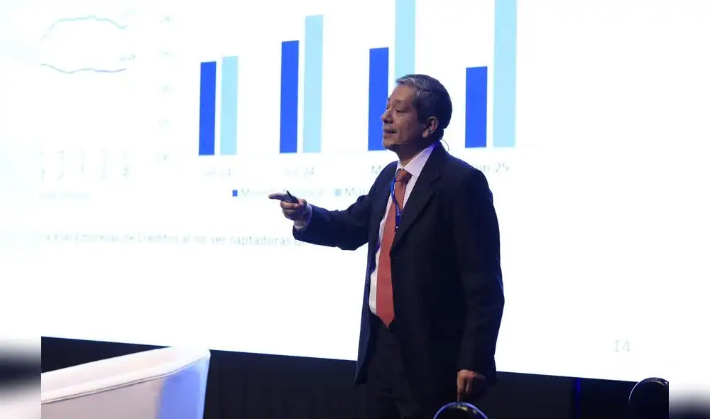 Jorge Mogrovejo, superintendente adjunto de Banca y Microfinanzas de la SBS