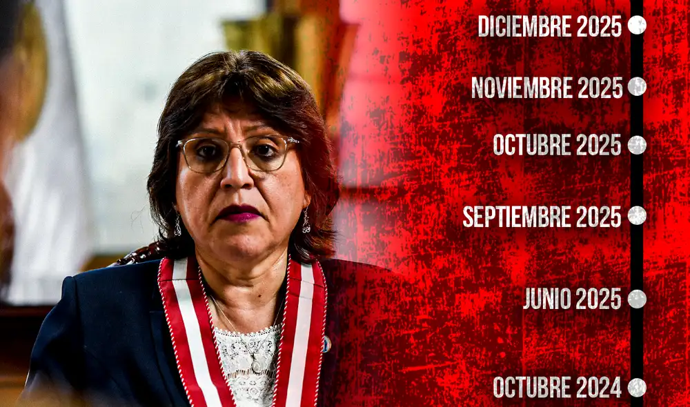 Delia Espinoza fue suspendida por la JNJ e inhabilitada por el Congreso. La cronología. Foto: Composición/LR Delia Espinoza fue suspendida por la JNJ e inhabilitada por el Congreso. La cronología. Foto: Composición/LR