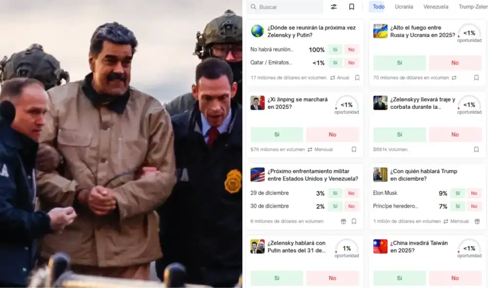 Usuario anónimo ganó US$400.000 en Polymarket tras apostar por la salida de Maduro del poder