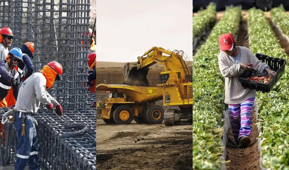 El crecimiento del PBI en 2025 fue impulsado principalmente por Construcción, Comercio, Manufactura, Agropecuario y Transporte, sectores que concentraron la mayor incidencia. El crecimiento del PBI en 2025 fue impulsado principalmente por Construcción, Comercio, Manufactura, Agropecuario y Transporte, sectores que concentraron la mayor incidencia.