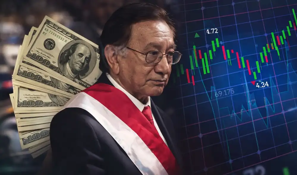 Dólar se mantiene estable tras elección de José María Balcázar y mercado prioriza fundamentos macroeconómicos.
