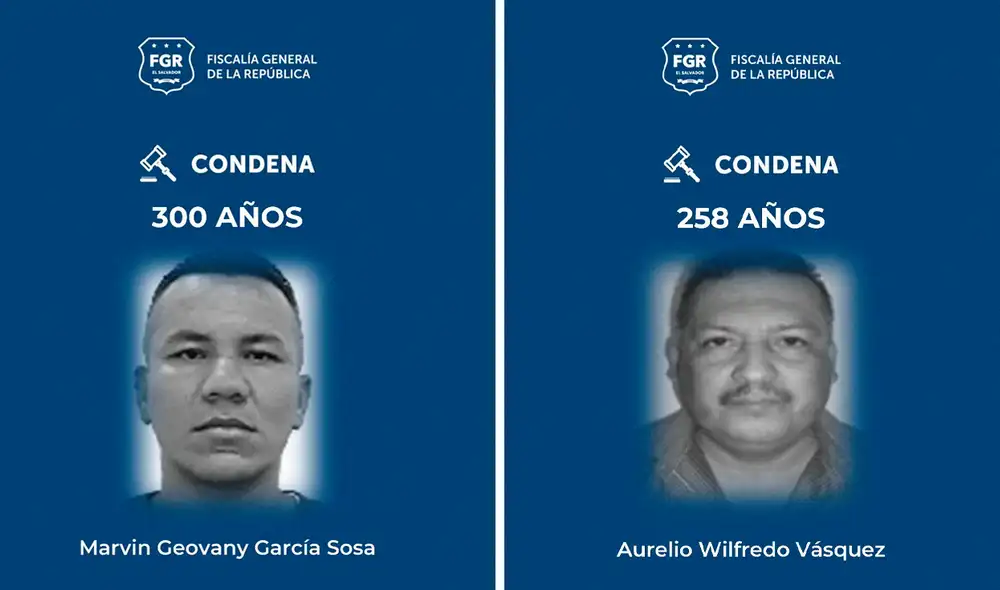 Las sentencias más severas son resultado de homicidios y robos agravados entre 2019 y 2023. Foto: X/@FGR_SV. Las sentencias más severas son resultado de homicidios y robos agravados entre 2019 y 2023. Foto: X/@FGR_SV.