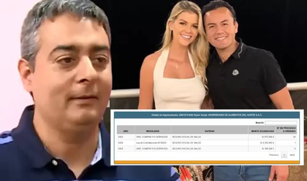 Empresa vinculada al papá de Brunella Horna facturó en total más de S/3 millones con EsSalud. Foto: composición América TV