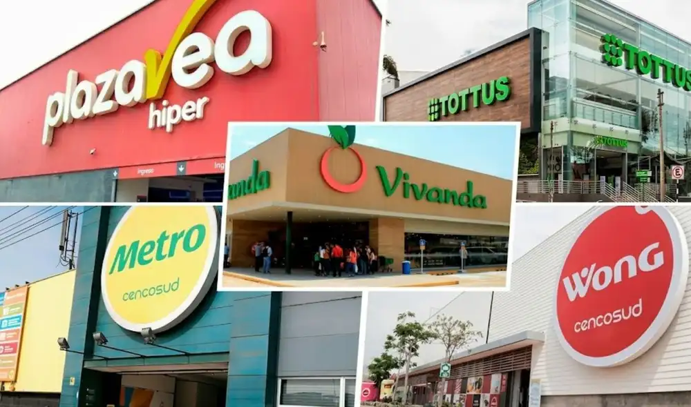 Los principales centros comerciales en Lima también operarán con horarios regulares o ligeras variaciones este 1 de mayo.
