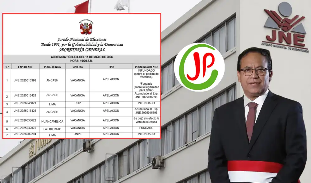 JNE confirma sanción contra Juntos por el Perú por financiamiento irregular.